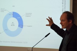 Prof. Dr. Volker Wiedemer zum IKT-Markt Berlin